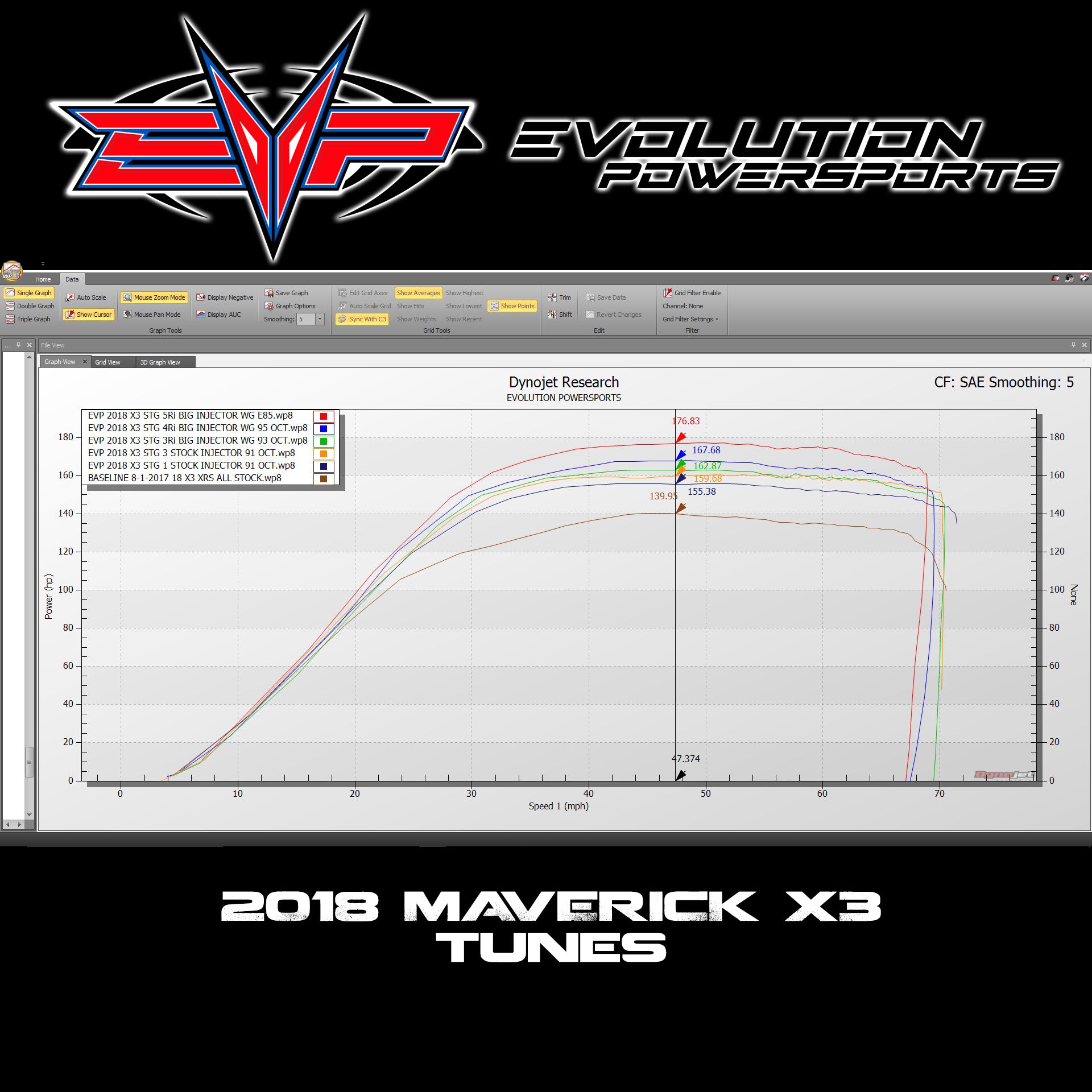 Can-Am Maverick X3 ECU tuning!