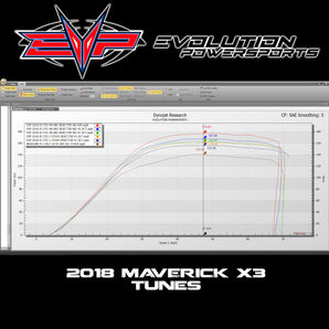 Can-Am Maverick X3 ECU tuning!